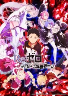 Re:ZERO — Starting Life in Another World poster